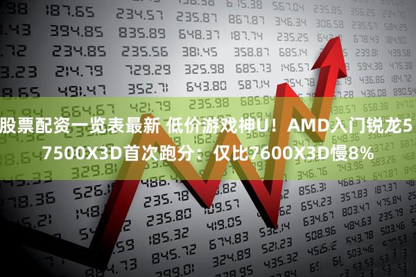 股票配资一览表最新 低价游戏神U！AMD入门锐龙5 7500X3D首次跑分：仅比7600X3D慢8%
